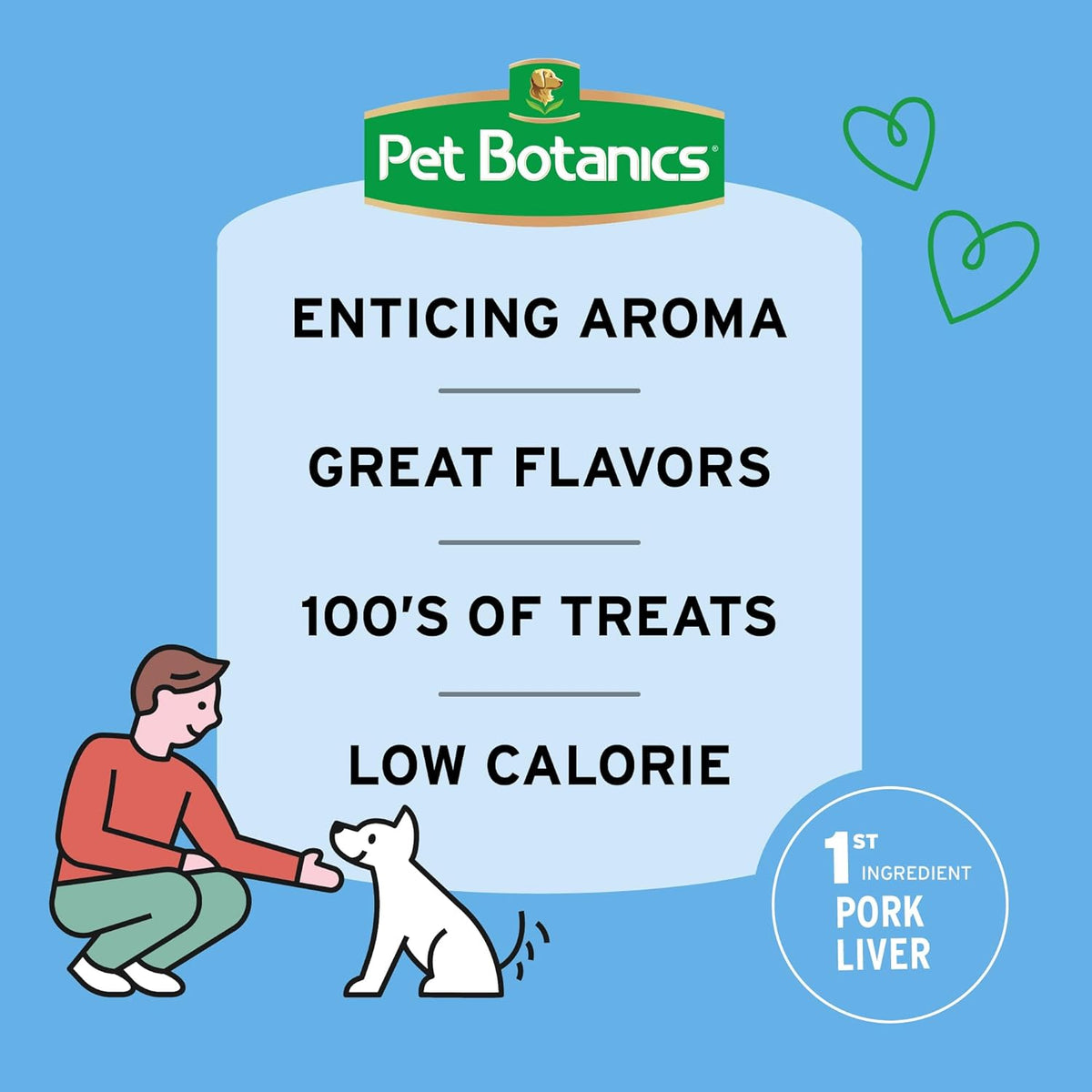 Training Rewards Mini Soft & Chewy Dog Treats, Chicken, 10 Oz
