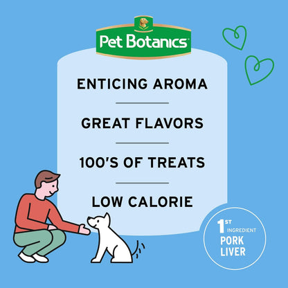 Training Rewards Mini Soft & Chewy Dog Treats, Chicken, 10 Oz